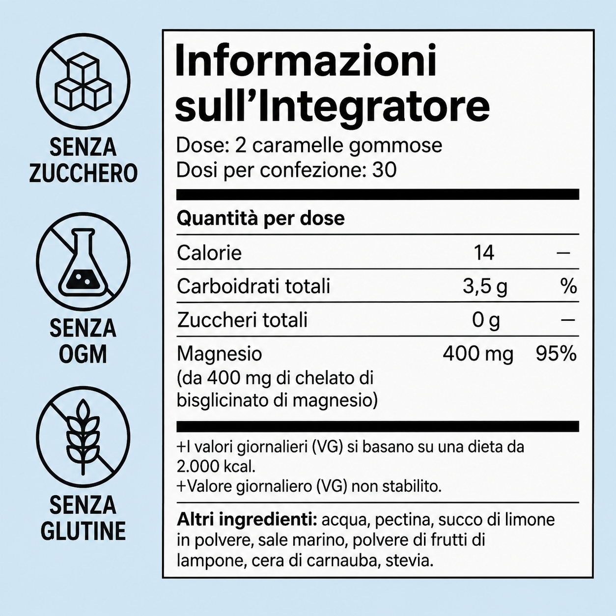 Gummies al Magnesio Bisglicinato NutriSonno