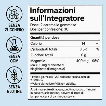 Gummies al Magnesio Bisglicinato NutriSonno